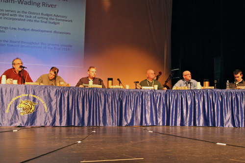 The Shoreham-Wading River school board will hold its regular meeting Tuesday night. (Credit: Jennifer Gustavson, file)